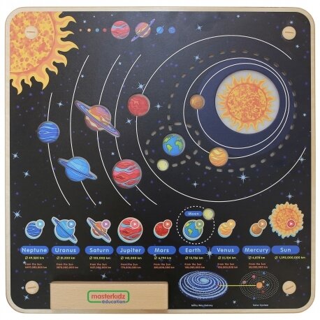 MASTERKIDZ saulės sistema ME14399 MASTERKIDZ saulės sistema ME14399