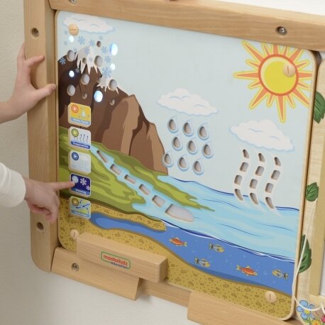 MASTERKIDZ vandens cirkuliacija ME14375 MASTERKIDZ vandens cirkuliacija ME14375